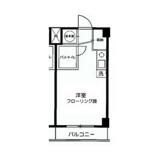 東京都豊島区高田３丁目 賃貸マンション 1R