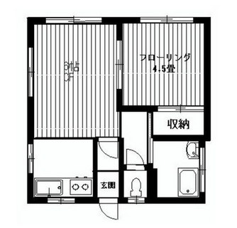 東京都豊島区北大塚３丁目 賃貸アパート 1LDK