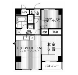 東京都豊島区池袋３丁目 賃貸マンション 2LDK