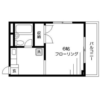 東京都豊島区目白５丁目 賃貸マンション 1K