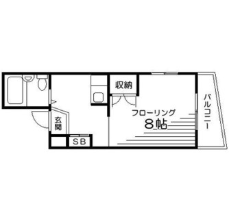 東京都豊島区池袋３丁目 賃貸マンション 1R