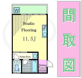 東京都豊島区池袋本町１丁目 賃貸マンション 1R