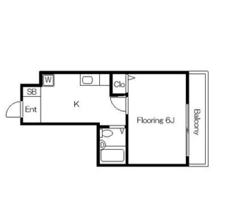 東京都豊島区池袋本町１丁目 賃貸マンション 1K