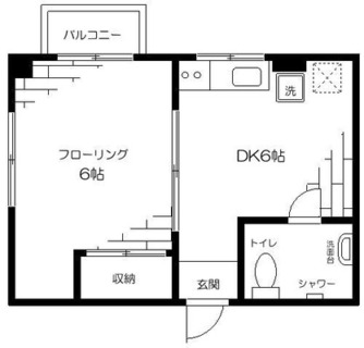 東京都豊島区池袋本町１丁目 賃貸マンション 1DK