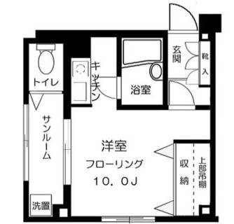 東京都豊島区目白２丁目 賃貸マンション 1R