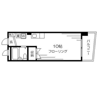 東京都豊島区高田３丁目 賃貸マンション 1R