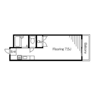 東京都豊島区池袋本町４丁目 賃貸マンション 1R