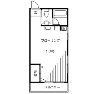 東京都豊島区駒込１丁目 賃貸マンション 1R