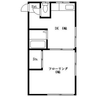 東京都豊島区上池袋２丁目 賃貸アパート 1DK