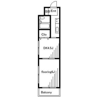 東京都豊島区池袋本町１丁目 賃貸マンション 1DK