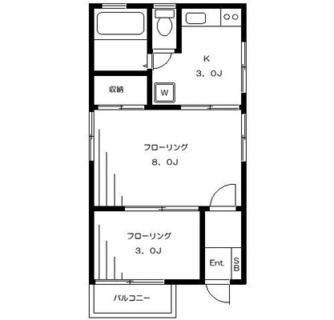 東京都豊島区北大塚１丁目 賃貸マンション 2K