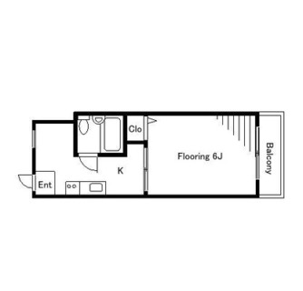 東京都豊島区池袋本町１丁目 賃貸マンション 1K