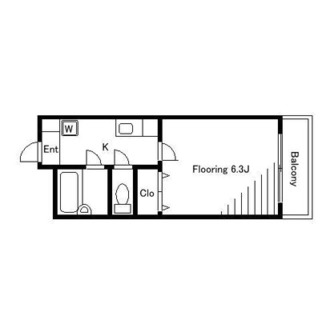 東京都豊島区池袋本町１丁目 賃貸マンション 1K