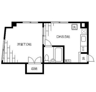 東京都豊島区南長崎５丁目 賃貸マンション 1DK