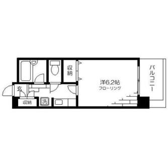 東京都豊島区巣鴨３丁目 賃貸マンション 1K