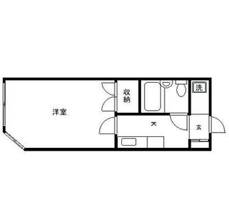 東京都豊島区高田１丁目 賃貸マンション 1K