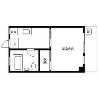 東京都豊島区池袋２丁目 賃貸マンション 1K