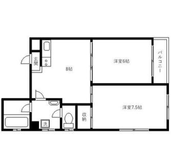 東京都豊島区池袋２丁目 賃貸マンション 2DK