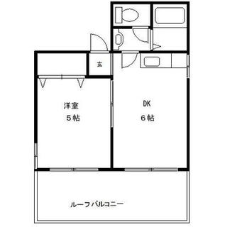 東京都豊島区高田２丁目 賃貸マンション 1DK