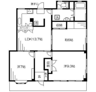 東京都豊島区巣鴨５丁目 賃貸マンション 3LDK