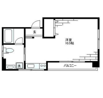 東京都豊島区駒込１丁目 賃貸マンション 1R